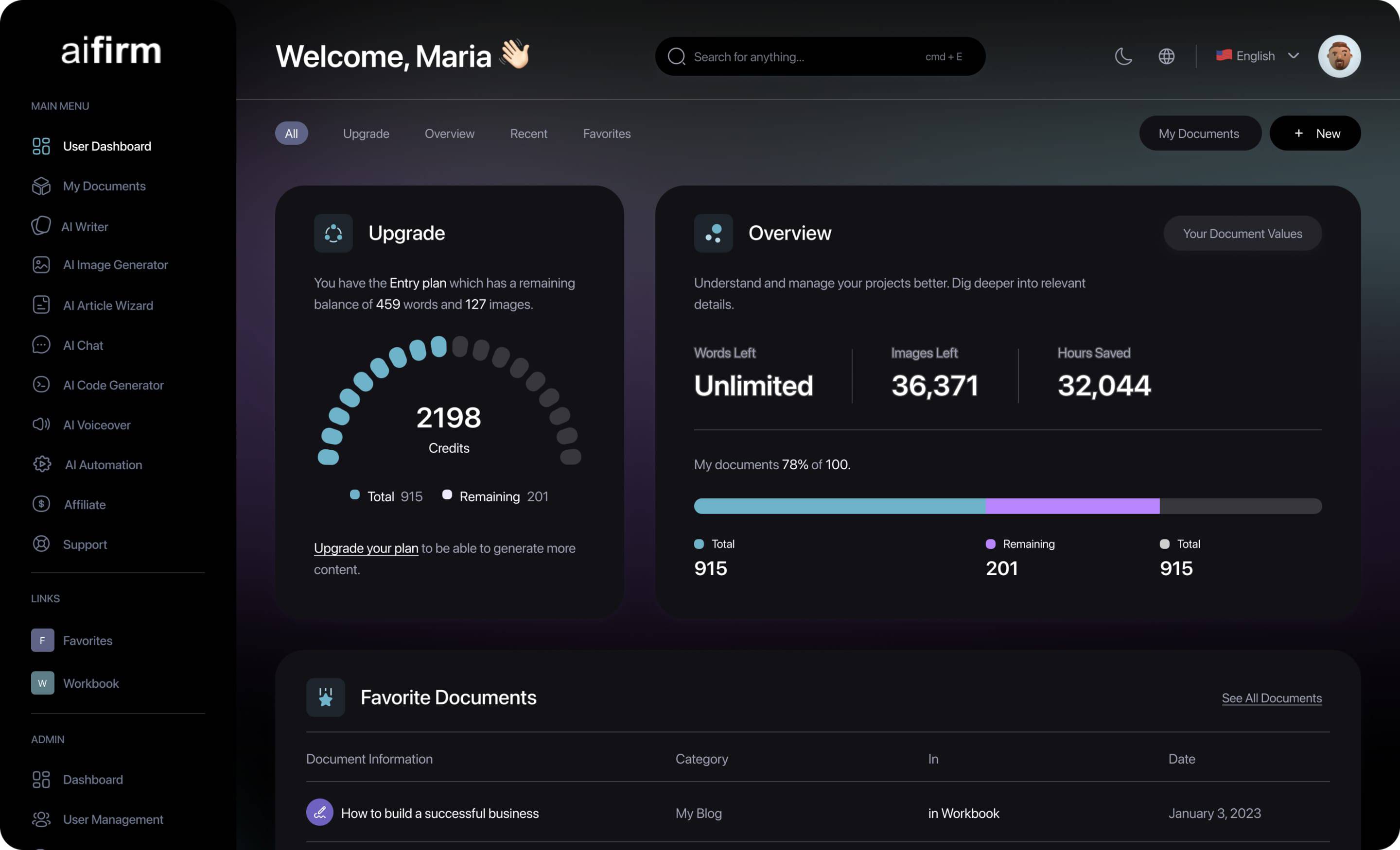 Image of AiFirm dashboard